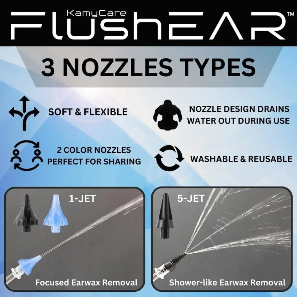 Water-Powered Ear Cleaner - Picture 2 of 4